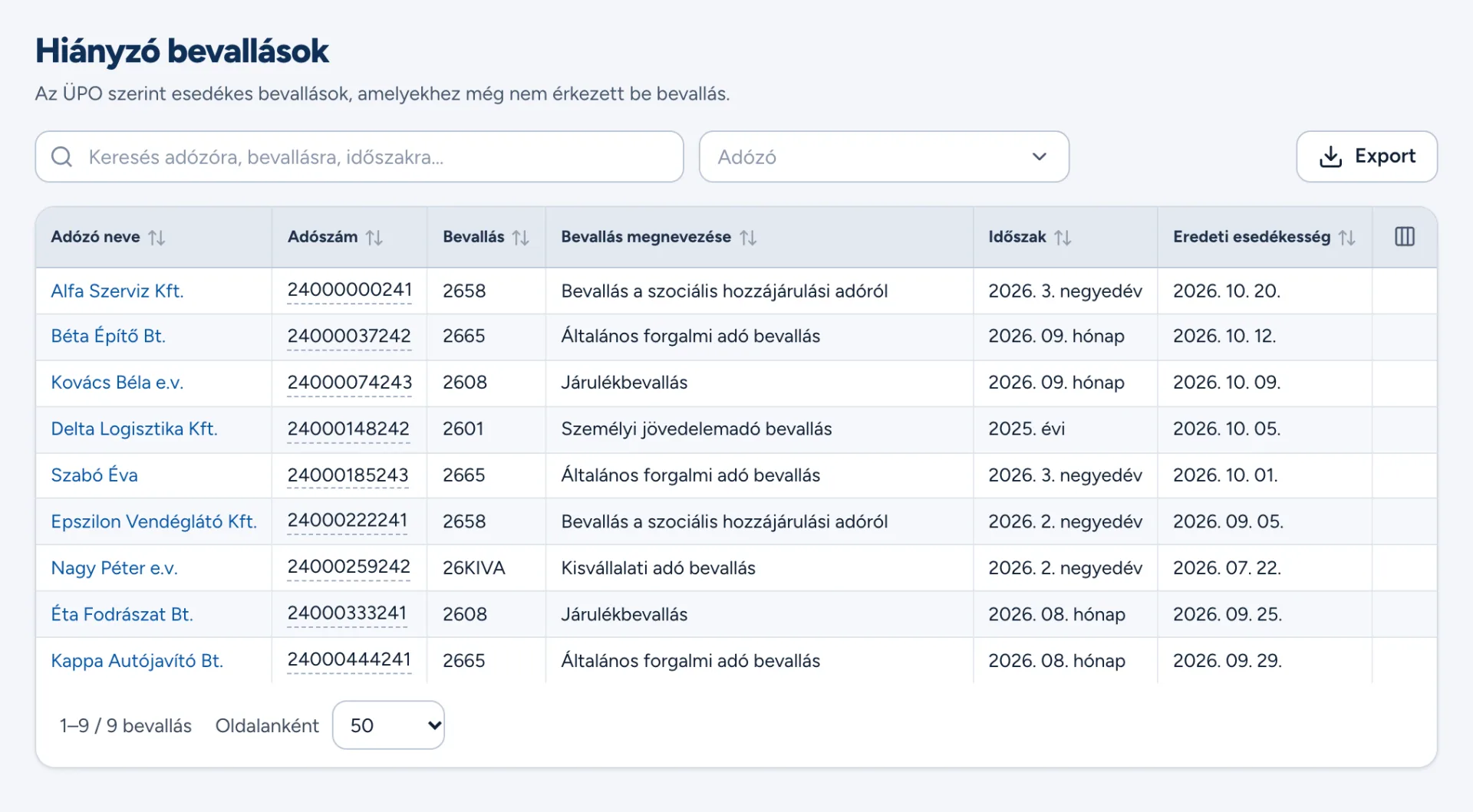 A hiányzó bevallások listája adózóval, időszakkal és esedékességgel